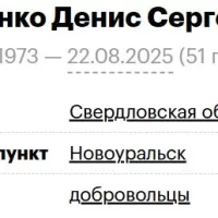 Chmilenko Denis Sergeevich