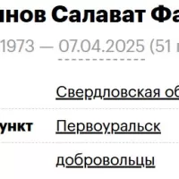 Shaykhutdinov Salavat Favzievich