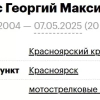 Gulbis Georgiy Maksimovich