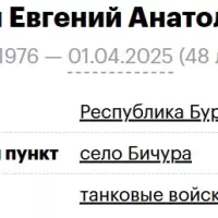 Butusin Evgeniy Anatolevich