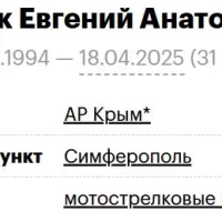 Malashchuk Evgeniy Anatolevich
