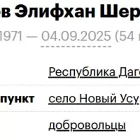 Salmanov Elifkhan Sherifovich