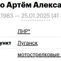 Novichenko Artem Aleksandrovich