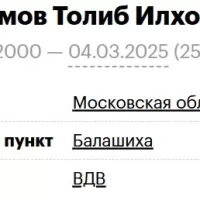 Ibragimov Tolib Ilkhom Ugli