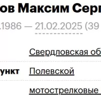 Oskolkov Maksim Sergeevich