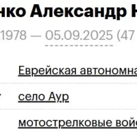 Tolstonozhenko Aleksandr Nikolaevich