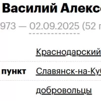 Okhrim Vasiliy Alekseevich