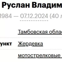 Paisev Ruslan Vladimirovich