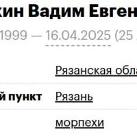 Kutychkin Vadim Evgenevich
