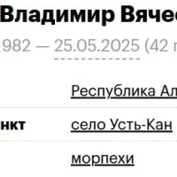 Kypchakov Vladimir Vyacheslavovich