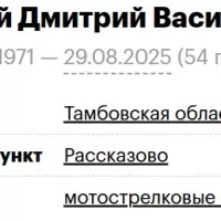 Flotskiy Dmitriy Vasilevich