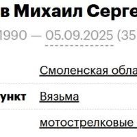 Khlusov Mikhail Sergeevich