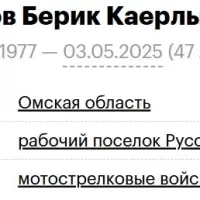 Salykov Berik Kaerlykovich