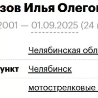 Khlyzov Ilya Olegovich