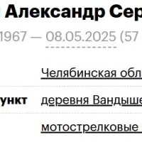 Kuzenin Aleksandr Sergeevich