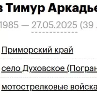 Ageev Timur Arkadevich