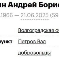 Grechkin Andrey Borisovich