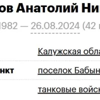 Molokoedov Anatoliy Nikolaevich
