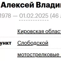 Raspopov Aleksey Vladimirovich