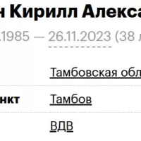 Кочерыгин Кирилл Александрович