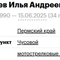 Kinev Ilya Andreevich