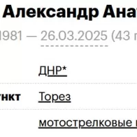 Куренный Александр Анатольевич