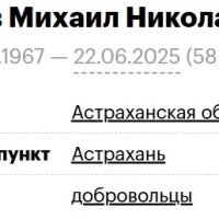 Yurev Mikhail Nikolaevich