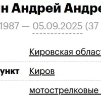 Zhvakin Andrey Andreevich