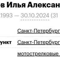 Lonchakov Ilya Aleksandrovich