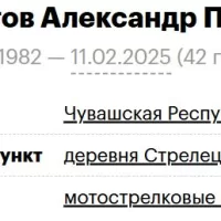 Kayzhigitov Aleksandr Pavlovich