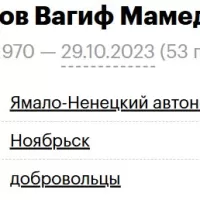 Mamedov Vagif Mamed ogly