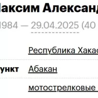 Belik Maksim Aleksandrovich