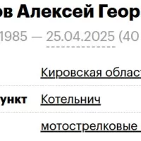 Getmanov Aleksey Georgievich
