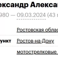 Teslya Aleksandr Aleksandrovich