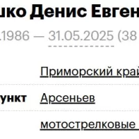 Pavlushko Denis Evgenevich