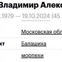 Sheverdin Vladimir Aleksandrovich