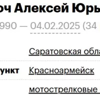 Markoch Aleksey Yurevich