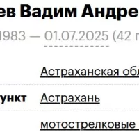 Makeev Vadim Andreevich