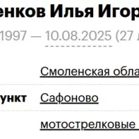 Marchenkov Ilya Igorevich