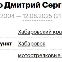 Stashko Dmitriy Sergeevich