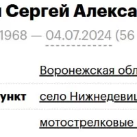 Provozin Sergey Aleksandrovich