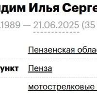 Plotsidim Ilya Sergeevich