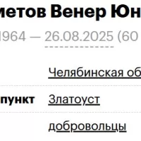 Nuriakhmetov Vener Yunirovich