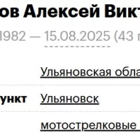 Khramenkov Aleksey Viktorovich