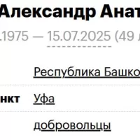 Kushirov Aleksandr Anatolevich