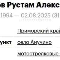 Kovalev Rustam Alekseevich