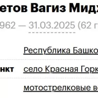 Valiakhmetov Vagiz Midkhatovich