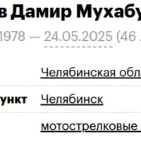 Mugavev Damir Mukhabullovich