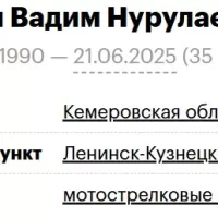 Gatin Vadim Nurulaevich