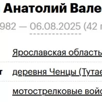 Labutin Anatoliy Valerevich